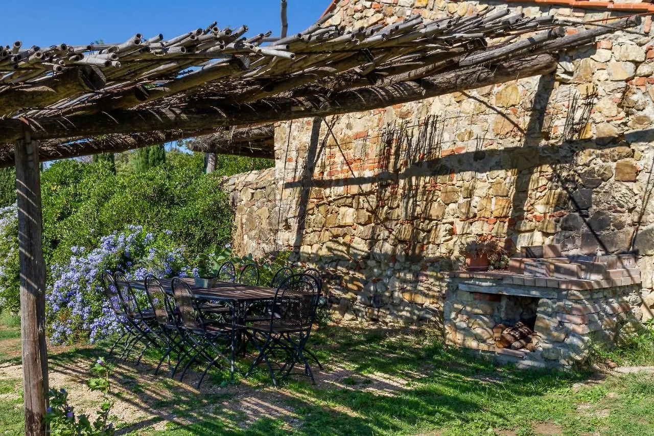 Appartamento Gli Archi Civitella Marittima 0*,